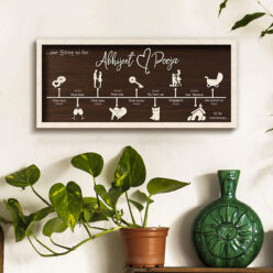 Love Story Timeline | Personalized | 18x8 Inch
